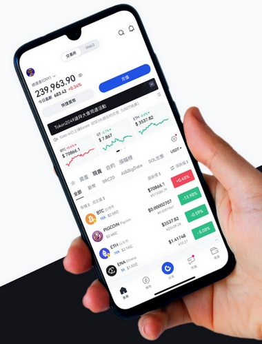 SafeTrust Capital - Como o aplicativo SafeTrust Capital aprimora sua negociação?