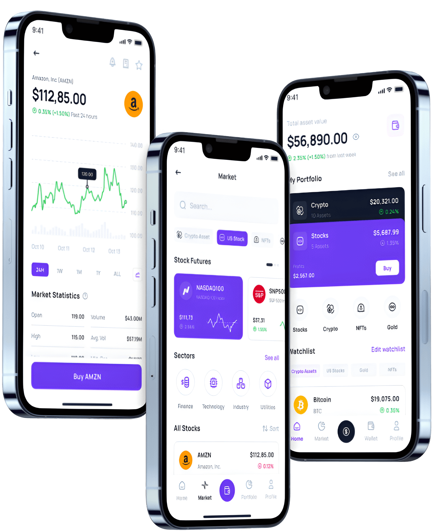 SafeTrust Capital - É o SafeTrust Capital uma fraude?